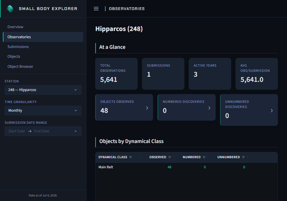 SBX screenshot 248