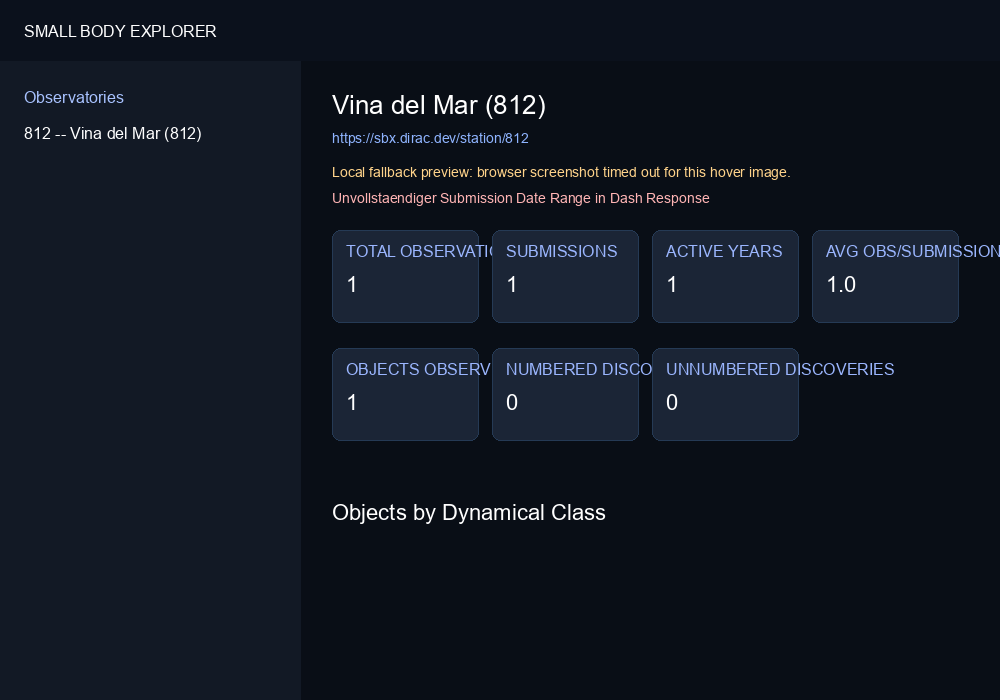 SBX screenshot 812