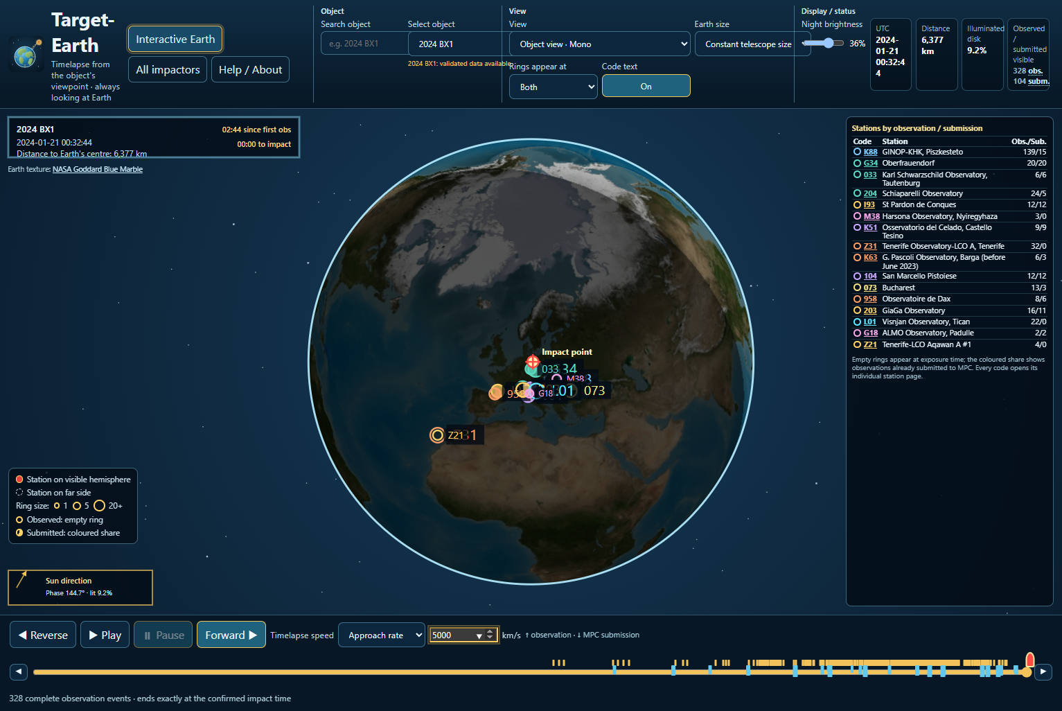Target-Earth object view showing an illuminated Earth, observatory markers and the timeline